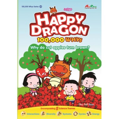 Happy Dragon #25 Why do cut apples turn brown?